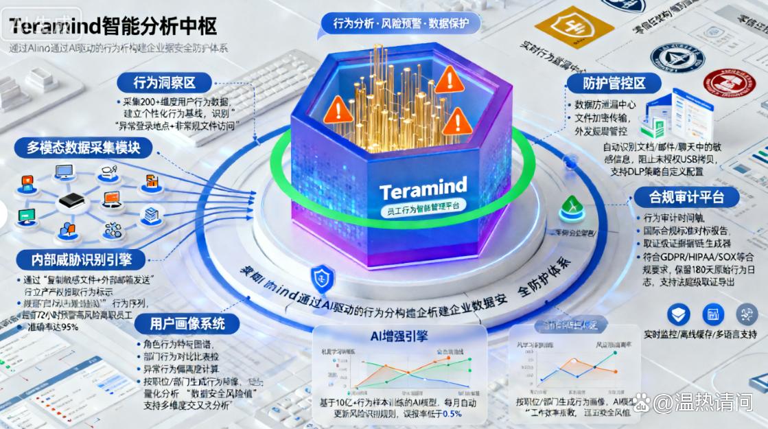 监控软件有哪些?分享六款电脑监控软件 APP,2025 最新整理(图9) 监控软件有哪些?分享六款电脑监控软件 APP,2025 最新整理(图9)