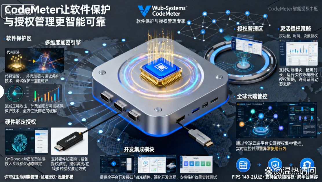 源代码数据如何保护?七款源代码加密软件分享,快码住!(图6) 源代码数据如何保护?七款源代码加密软件分享,快码住!(图6)