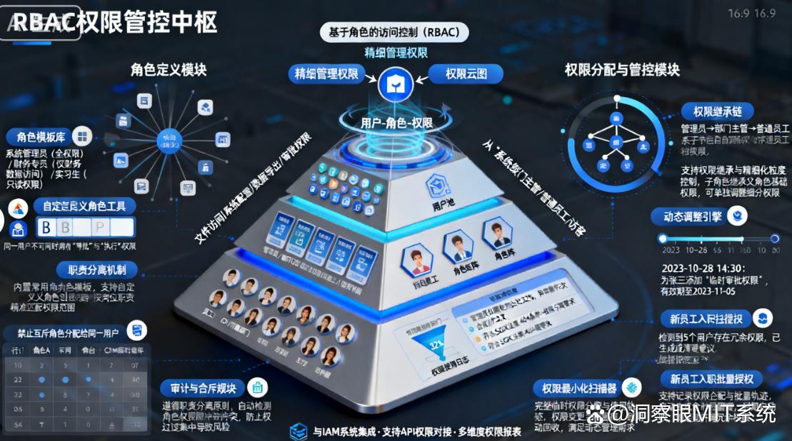 如何防止CAD图纸泄密？分享6个CAD图纸防泄密方法，防止图纸泄密！(图5)