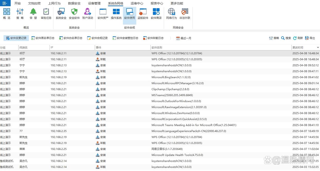 上网行为如何管控？科普五个很常见的上网行为监控方法，快码住(图4)