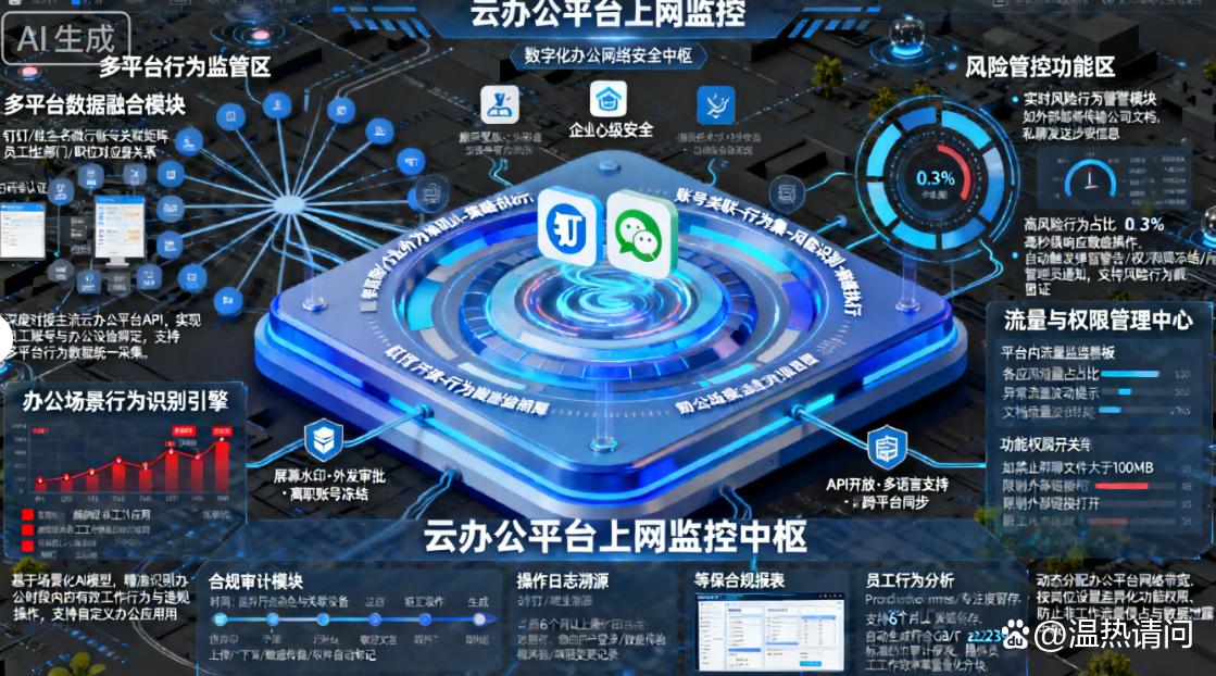 上网行为如何管控？科普五个很常见的上网行为监控方法，快码住(图8)