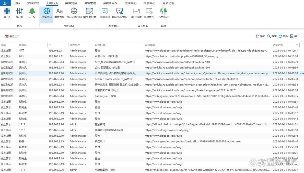 上网行为怎么监控？请收下这六款上网行为监控软件，最新推荐！(图2)