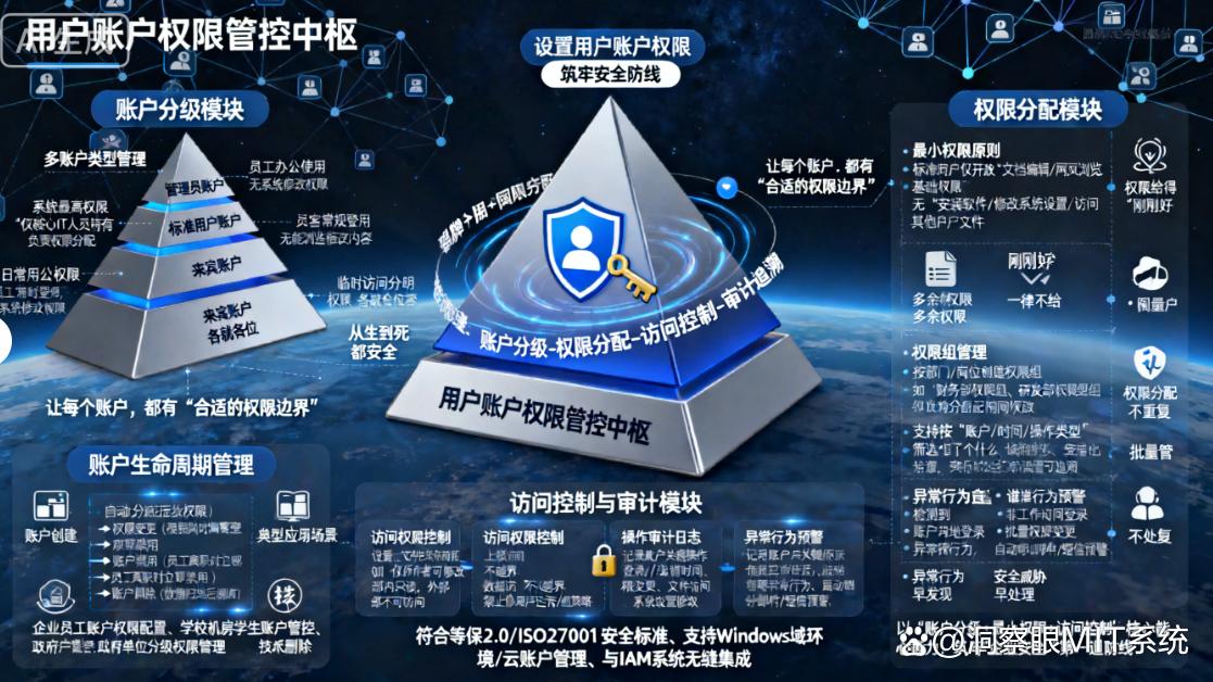 怎么禁止电脑下载软件?分享几个简单的禁止软件下载的方法!(图5) 怎么禁止电脑下载软件?分享几个简单的禁止软件下载的方法!(图5)