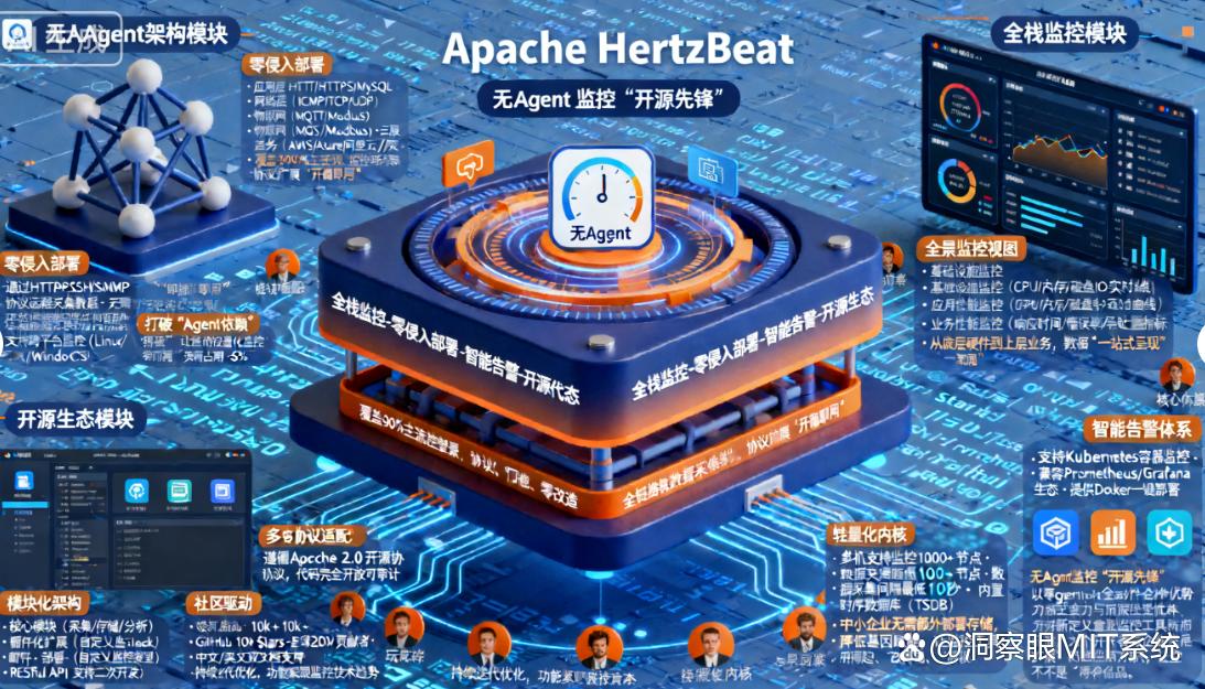 上网行为监控软件怎么选?分享七款公认好用的上网行为监控软件!码住(图8) 上网行为监控软件怎么选?分享七款公认好用的上网行为监控软件!码住(图8)