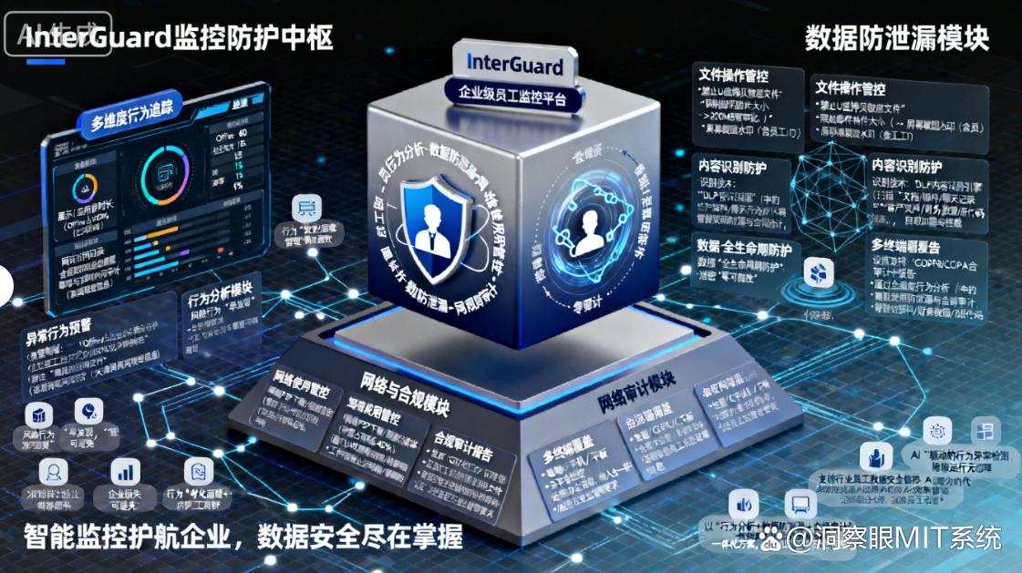 员工上网行为怎么监控？分享六款超好用的上网行为监控软件，千万别错过！(图8)