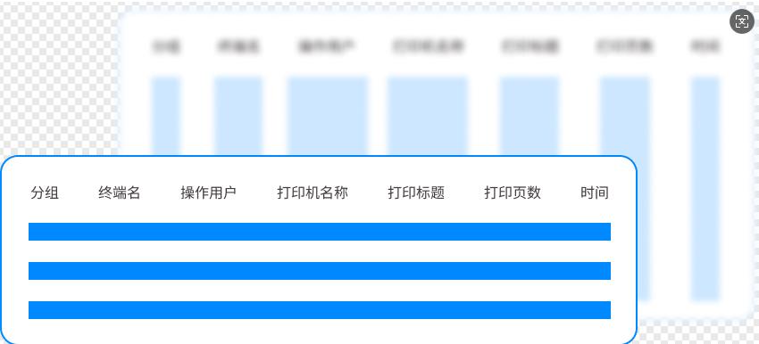 公司数据如何防止泄漏？推荐七款DLP数据防泄漏软件，保护公司数据安全！(图6)