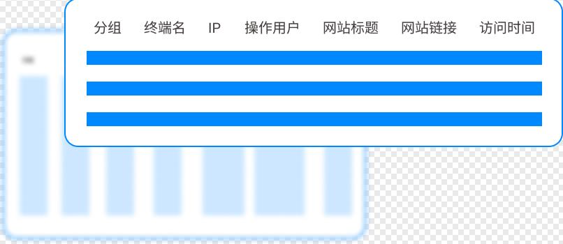 公司如何监控员工上网行为？六个员工上网行为监控方法分享！(图2)