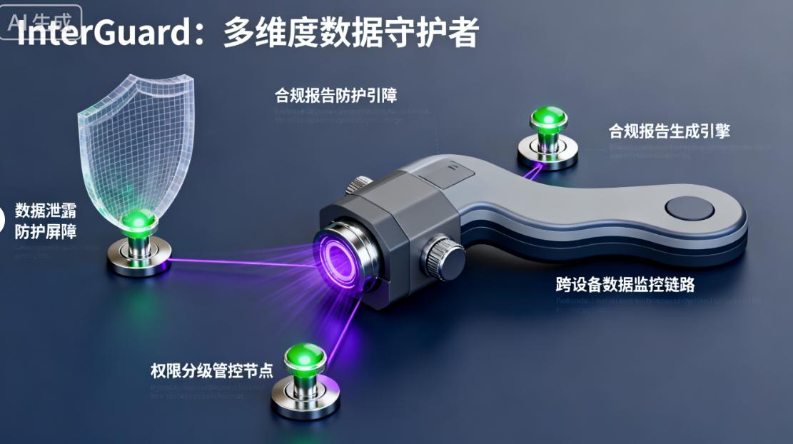 员工上网行为如何监控？分享五款超常见的上网行为监控软件，千万别错过！(图7)