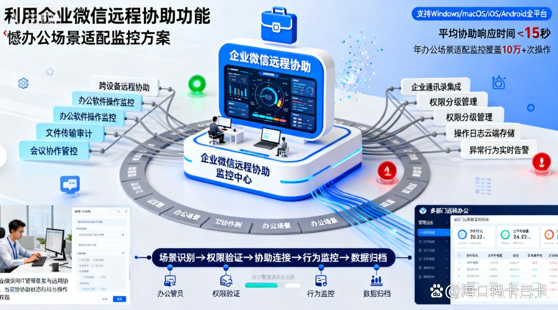 如何远程实时监控电脑?四个方法分享给你,轻松监控电脑!(图8) 如何远程实时监控电脑?四个方法分享给你,轻松监控电脑!(图8)