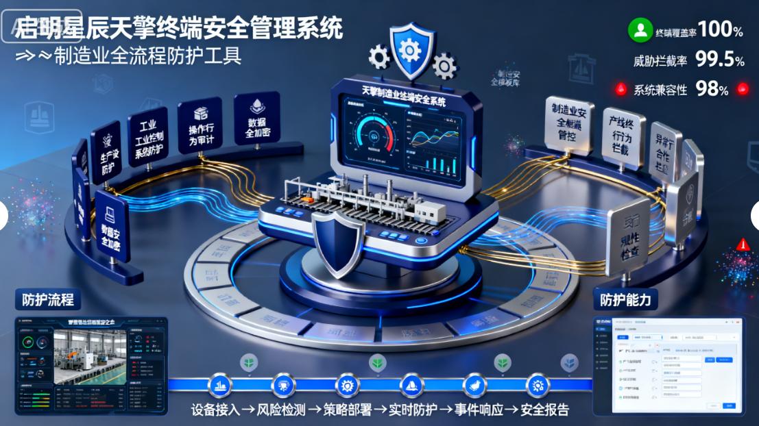 图纸泄密怎么办?推荐六款超好用的图纸防泄密软件,保护图纸安全(图7) 图纸泄密怎么办?推荐六款超好用的图纸防泄密软件,保护图纸安全(图7)