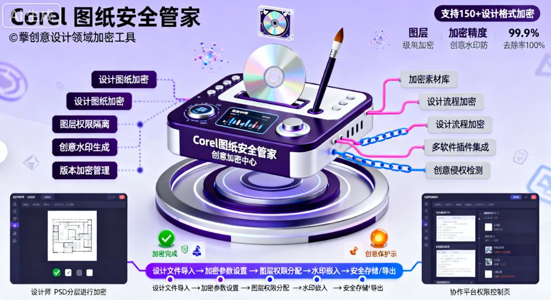 图纸被偷看？试试这七款图纸加密软件，守护图纸安全！(图8)