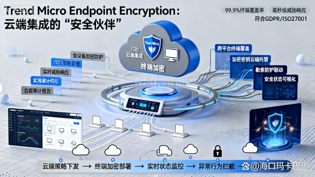 文件加密软件哪个好?快试试这八款文件加密软件,公认好用!(图7) 文件加密软件哪个好?快试试这八款文件加密软件,公认好用!(图7)