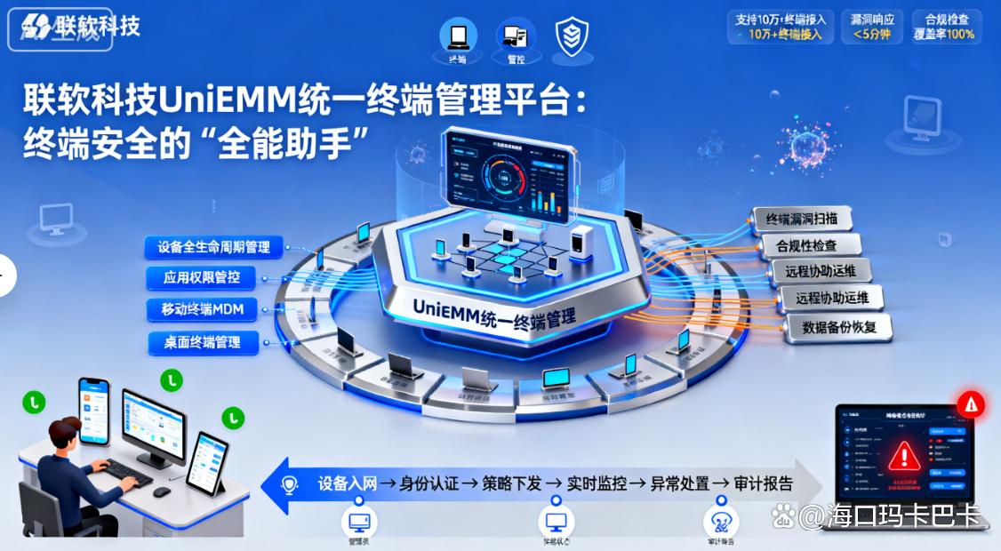 怎么防止文件泄密?推荐六款文件防泄密软件,防泄密必备!(图7) 怎么防止文件泄密?推荐六款文件防泄密软件,防泄密必备!(图7)