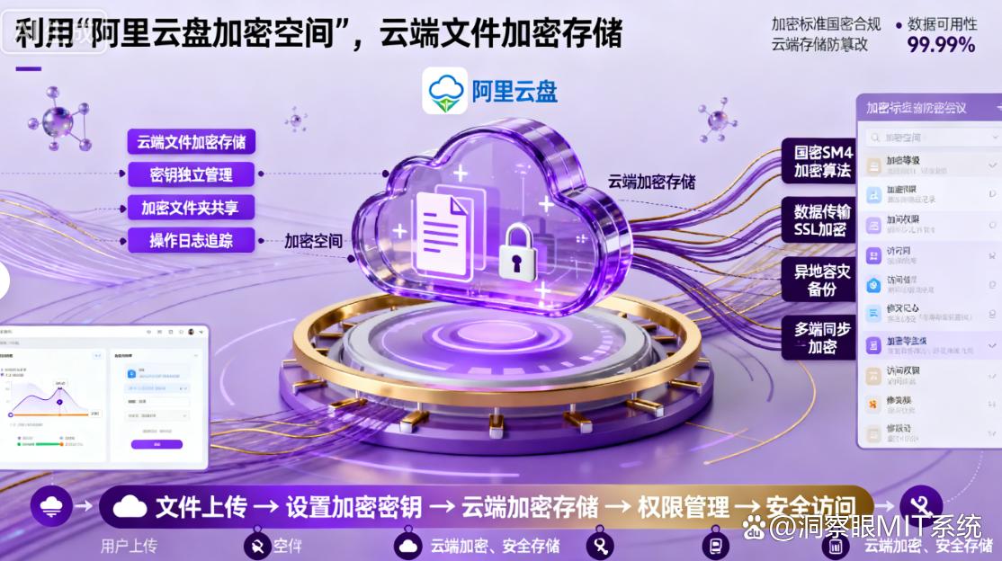 怎么给文件加密?手把手教你六个超简单的文件加密方法,文件安全妥妥的!(图8) 怎么给文件加密?手把手教你六个超简单的文件加密方法,文件安全妥妥的!(图8)