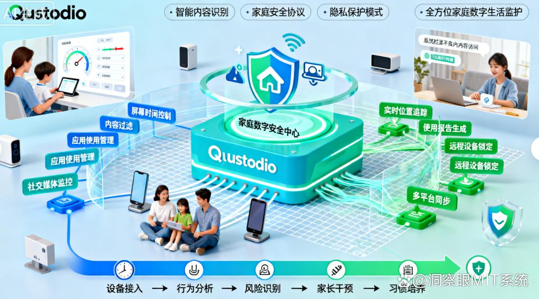 监控电脑的软件有哪些?六款电脑监控软件分享,25 最新(图8) 监控电脑的软件有哪些?六款电脑监控软件分享,25 最新(图8)