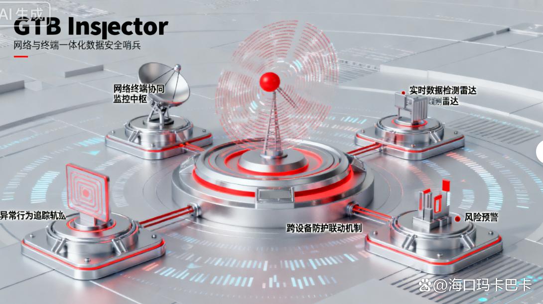 DLP数据防泄漏系统哪个好？最新分享六款DLP数据防泄漏系统，码住(图7)