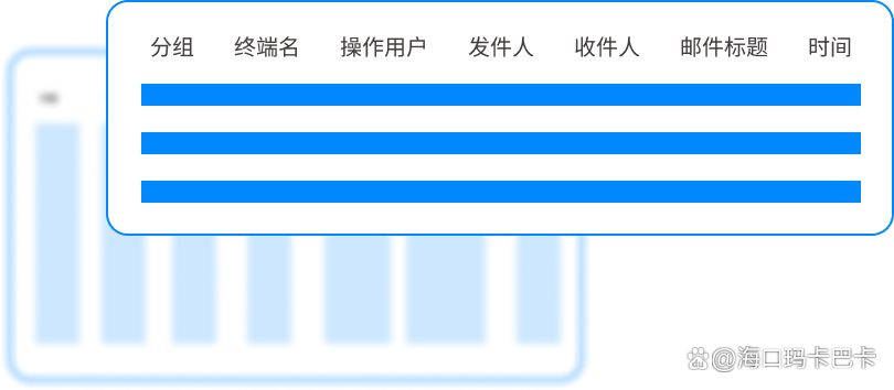 上网行为监控软件有哪些?请收下这六款上网行为监控软件,好用码住!(图3) 上网行为监控软件有哪些?请收下这六款上网行为监控软件,好用码住!(图3)