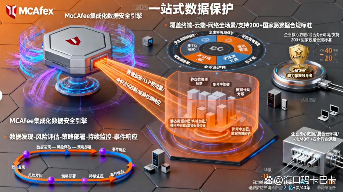公司文件加密软件哪个好?七款珍藏的文件加密软件分享,别错过!(图7) 公司文件加密软件哪个好?七款珍藏的文件加密软件分享,别错过!(图7)