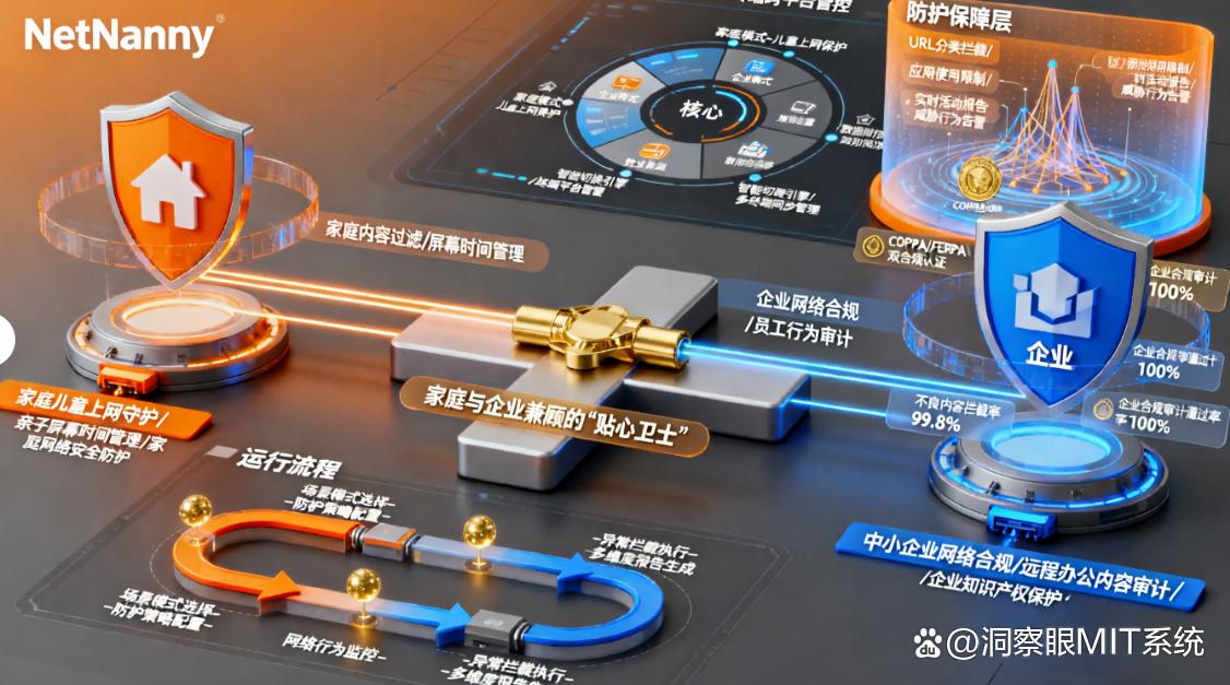 上网行为如何监控?分享五个超好用的上网行为监控软件,码住啦!(图6) 上网行为如何监控?分享五个超好用的上网行为监控软件,码住啦!(图6)