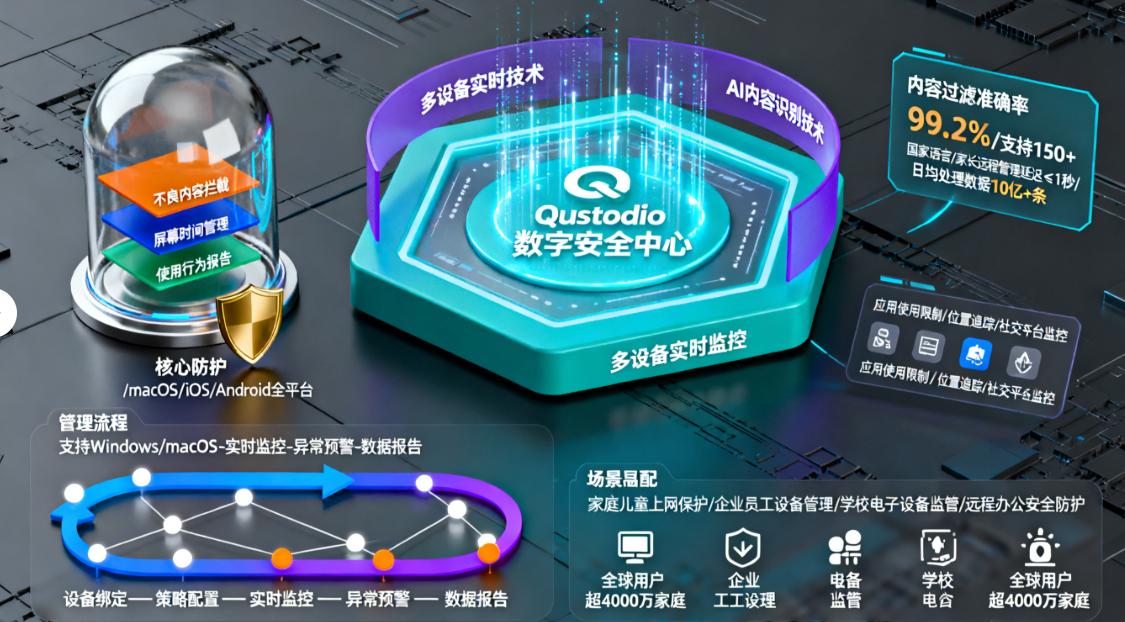 电脑远程监控软件有哪些?五个远程监控软件分享,一键远程监控!(图6) 电脑远程监控软件有哪些?五个远程监控软件分享,一键远程监控!(图6)