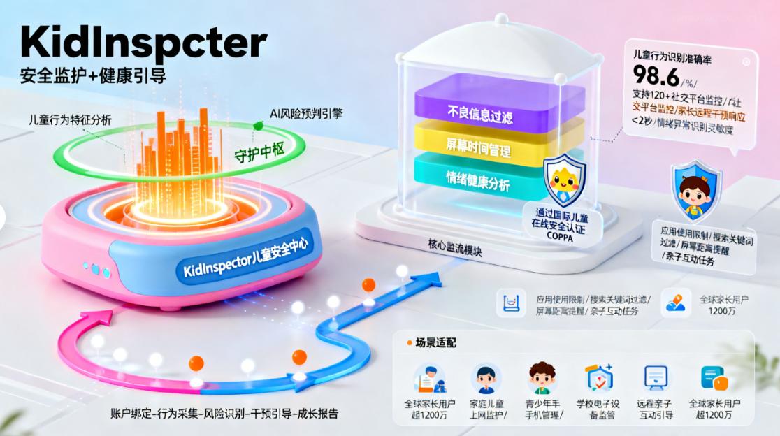 电脑远程监控软件有哪些?五个远程监控软件分享,一键远程监控!(图8) 电脑远程监控软件有哪些?五个远程监控软件分享,一键远程监控!(图8)