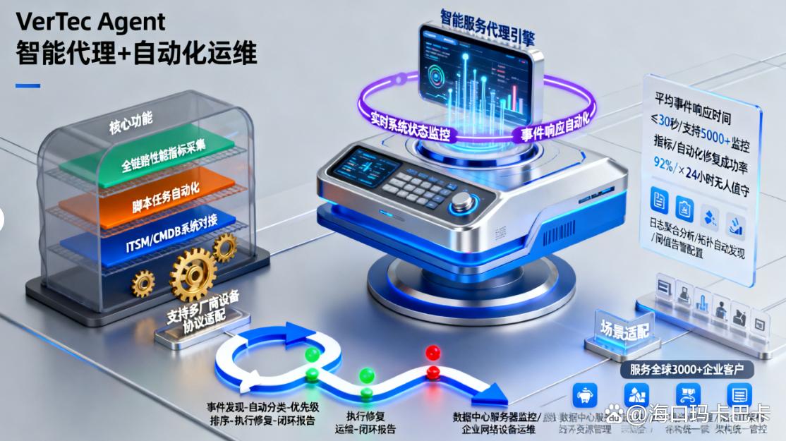 想监控电脑?怎么监控?6 款电脑监控软件分享,快码住(图6) 想监控电脑?怎么监控?6 款电脑监控软件分享,快码住(图6)