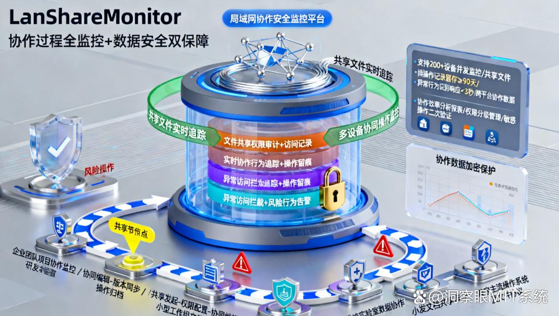电脑怎么监控?分享六个超简单的电脑监控方法,小白也能学会!(图8) 电脑怎么监控?分享六个超简单的电脑监控方法,小白也能学会!(图8)
