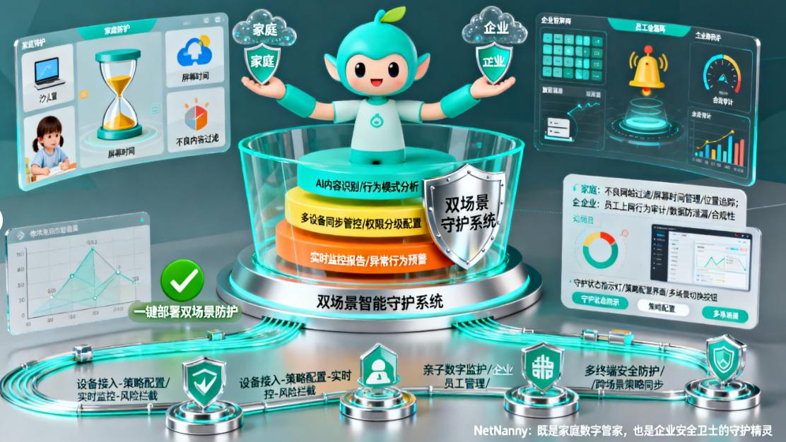 上网行为管理有哪些?精选七款上网行为管理软件APP,快码住(图6) 上网行为管理有哪些?精选七款上网行为管理软件APP,快码住(图6)