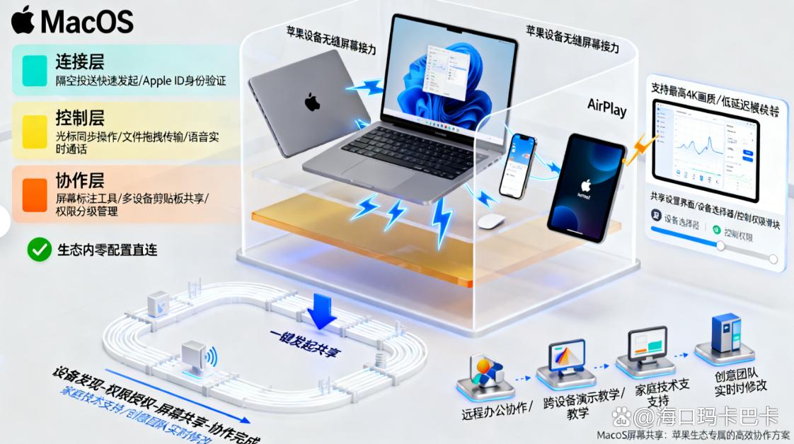 电脑屏幕如何实时监控?五个监控电脑屏幕的小妙招教给你,快码住啦!(图7) 电脑屏幕如何实时监控?五个监控电脑屏幕的小妙招教给你,快码住啦!(图7)