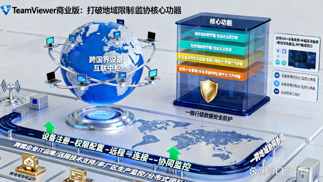 电脑屏幕如何实时监控?五个监控电脑屏幕的小妙招教给你,快码住啦!(图6) 电脑屏幕如何实时监控?五个监控电脑屏幕的小妙招教给你,快码住啦!(图6)