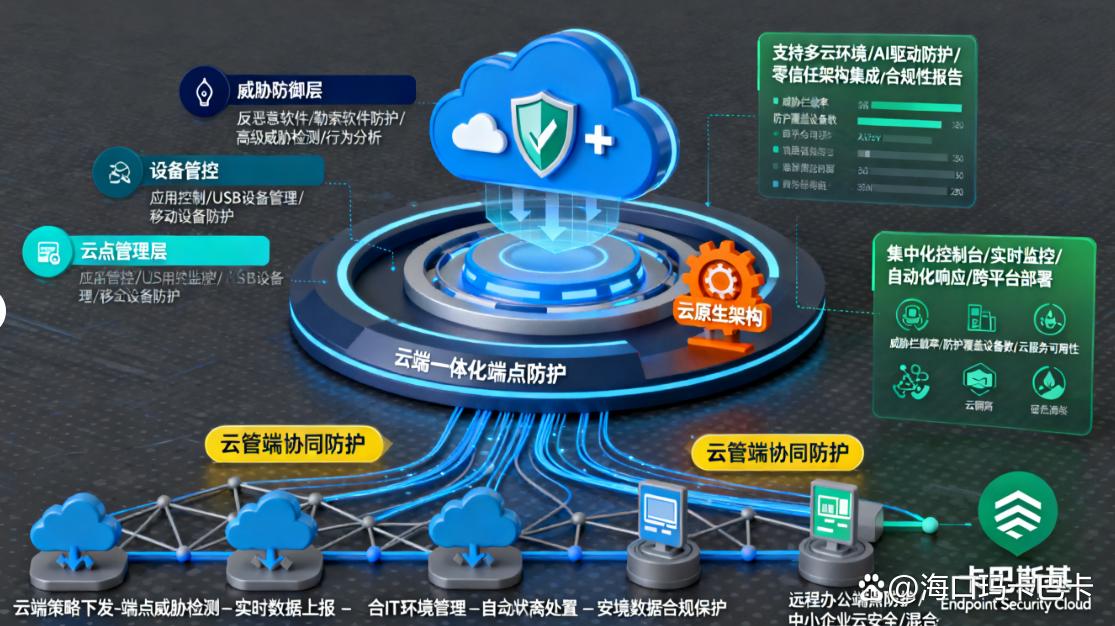 监控电脑的软件有哪些?九款电脑监控软件分享,亲测有效(图9) 监控电脑的软件有哪些?九款电脑监控软件分享,亲测有效(图9)