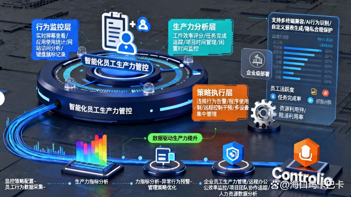 监控电脑的软件有哪些?九款电脑监控软件分享,亲测有效(图8) 监控电脑的软件有哪些?九款电脑监控软件分享,亲测有效(图8)