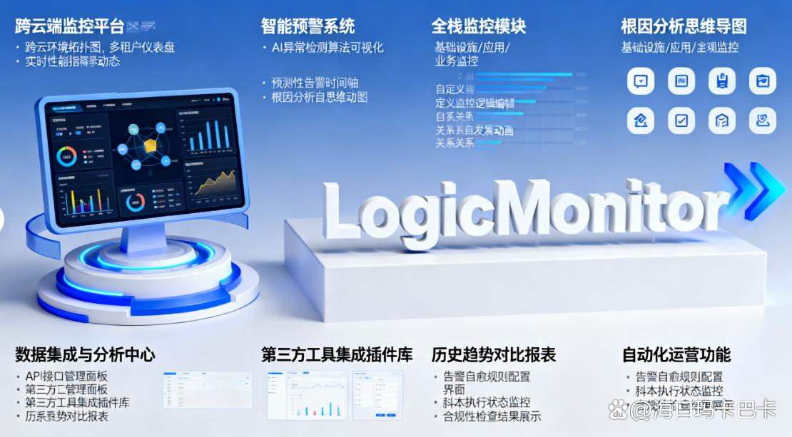 公司局域网怎么监控？七款超实用的局域网监控软件分享！(图9)