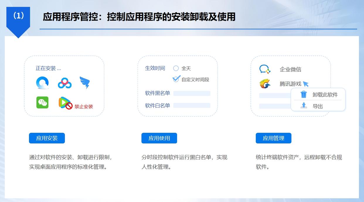 上网行为管理系统有哪些？精选七款上网行为管理APP，码住(图3)