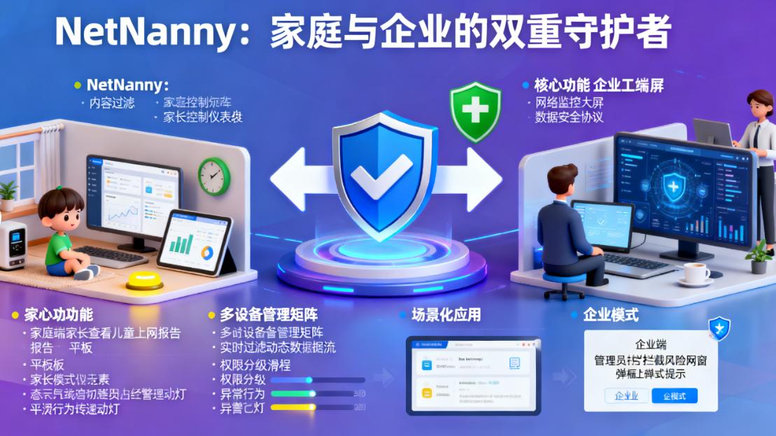 上网行为如何监控？六款超实用的上网行为监控软件推荐，码住(图6)