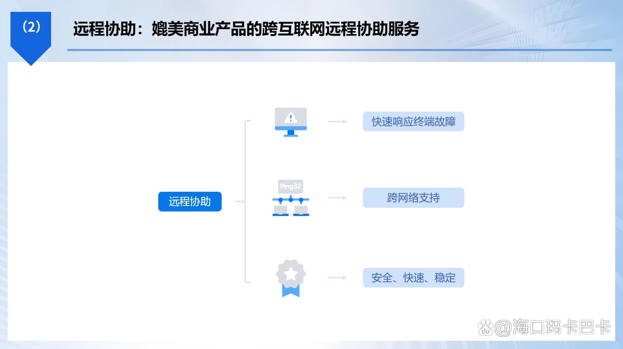 局域网如何监控？七款局域网监控软件推荐，轻松监控局域网(图6)