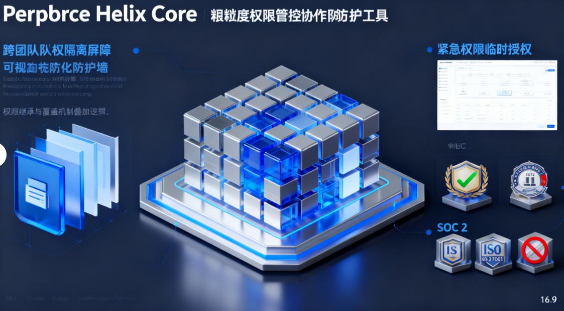 源代码防泄密软件用什么好?推荐六款防泄密软件,保护源代码安全(图7) 源代码防泄密软件用什么好?推荐六款防泄密软件,保护源代码安全(图7)