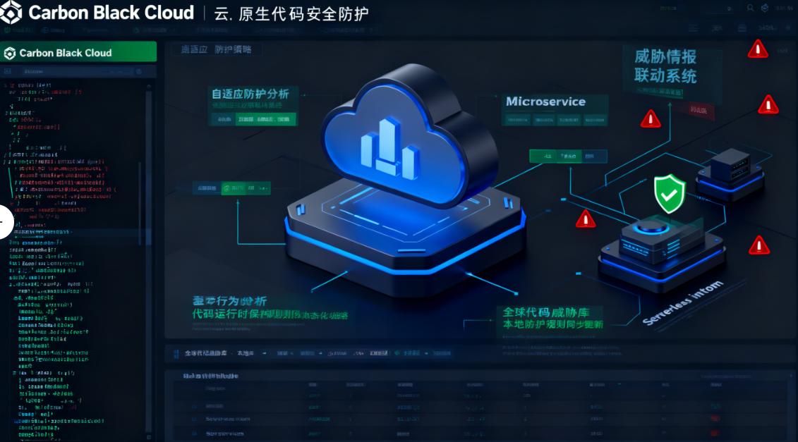 源代码防泄密软件用什么好?推荐六款防泄密软件,保护源代码安全(图8) 源代码防泄密软件用什么好?推荐六款防泄密软件,保护源代码安全(图8)