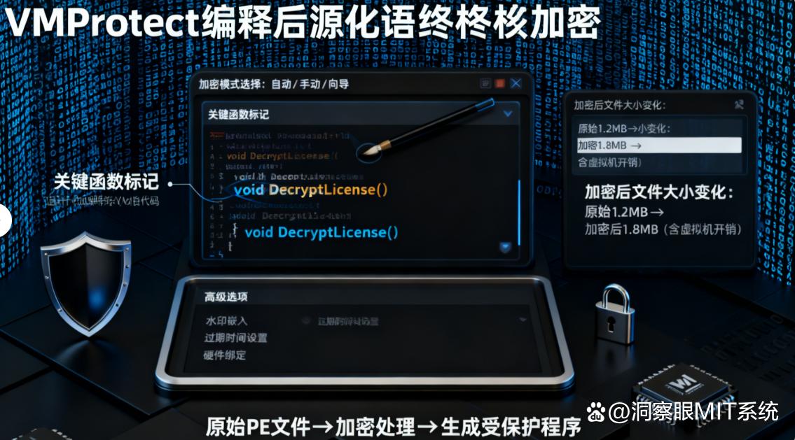 源代码怎么加密？推荐六个好用的源代码加密软件，亲测实用(图7)