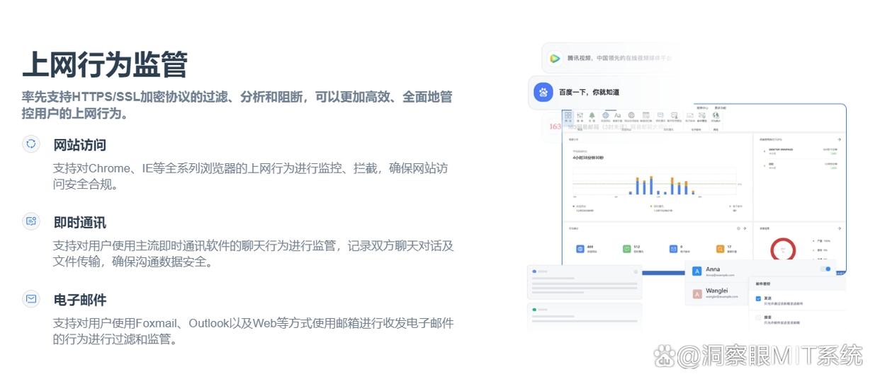 内网监控软件有哪些？2025年精选七款内网监控软件，快码住(图4)
