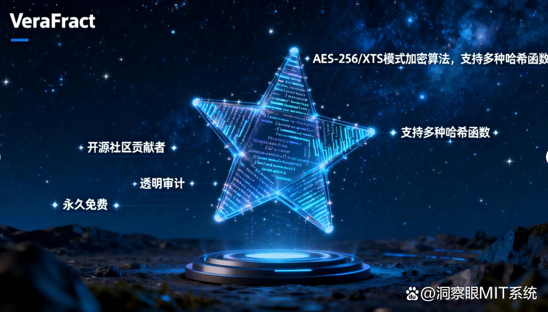 电脑怎么加密?快试试这六款电脑加密软件,2025最新(图7) 电脑怎么加密?快试试这六款电脑加密软件,2025最新(图7)