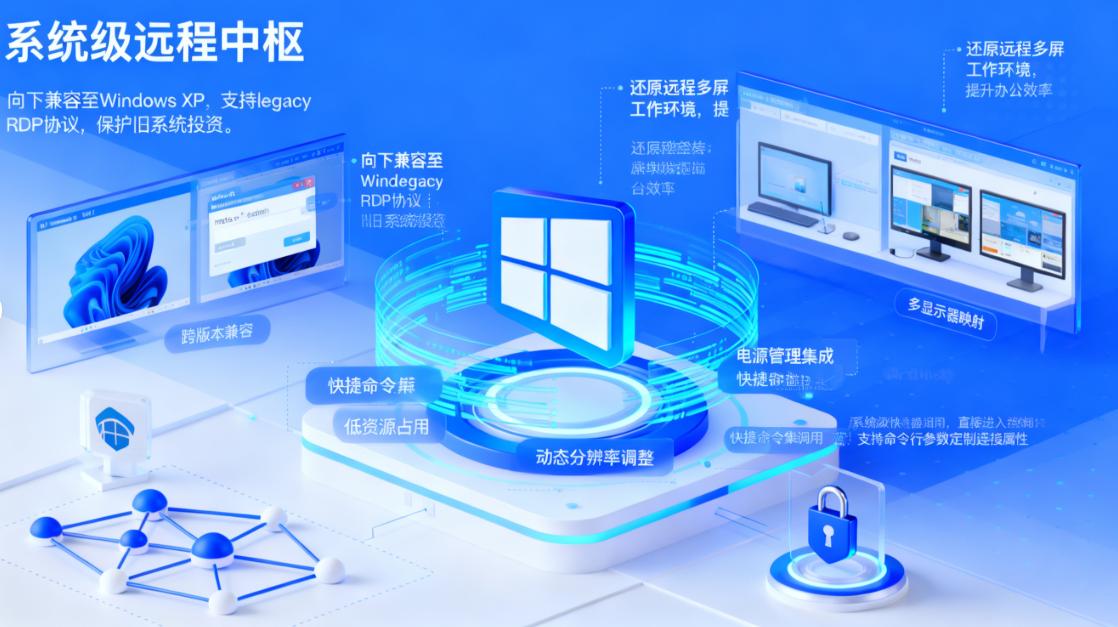 如何远程监控电脑?五个远程监控电脑的方法分享,远程监控电脑!(图6) 如何远程监控电脑?五个远程监控电脑的方法分享,远程监控电脑!(图6)