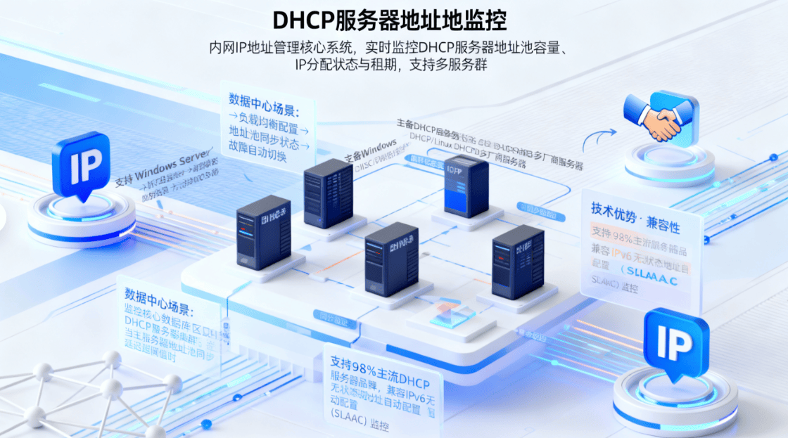 怎么监控局域网内网?6个监控内网的方法教给你,全方面监控内网(图8) 怎么监控局域网内网?6个监控内网的方法教给你,全方面监控内网(图8)