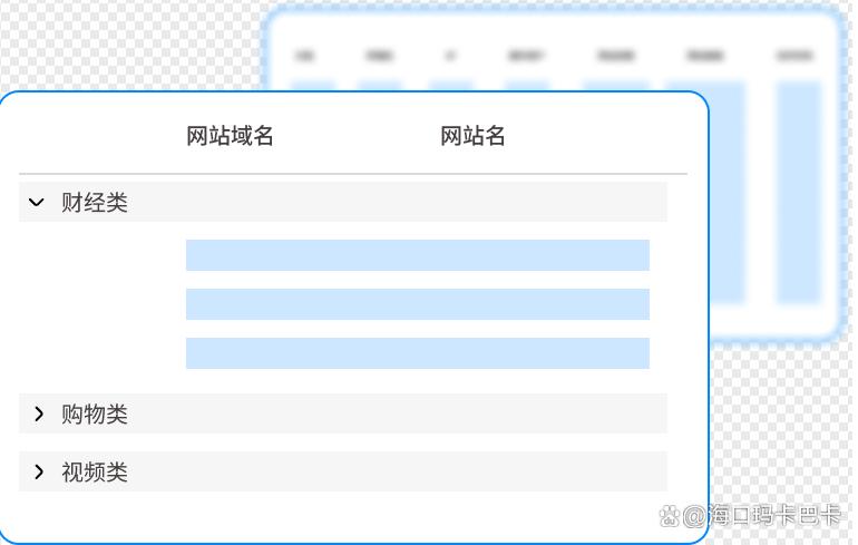 有哪些上网行为监控软件？八款超好用的上网行为监控APP分享，码住(图5)