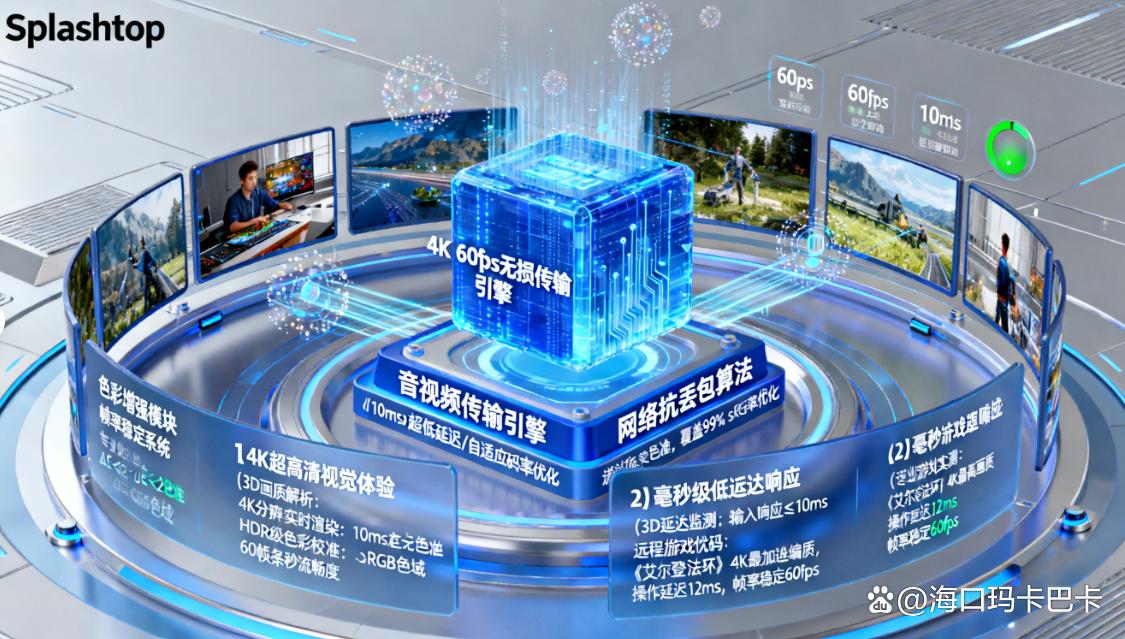 想远程监控电脑?五个远程监控方法教给你,实现远程监控(图6) 想远程监控电脑?五个远程监控方法教给你,实现远程监控(图6)