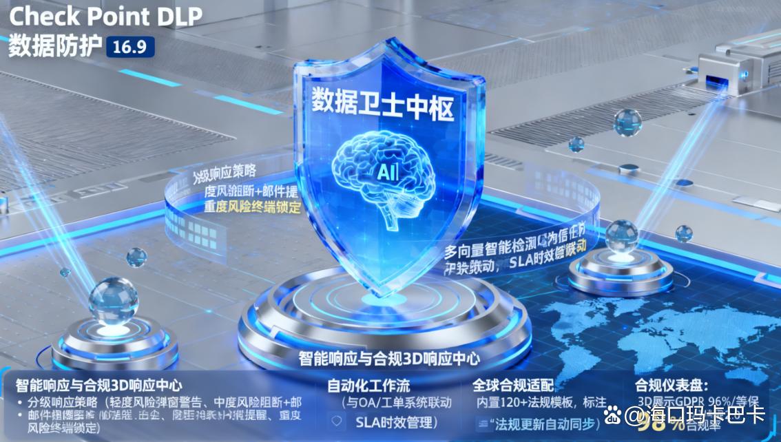 数据防泄密软件有哪些？推荐六个好用的数据防泄密软件，建议收藏(图7)