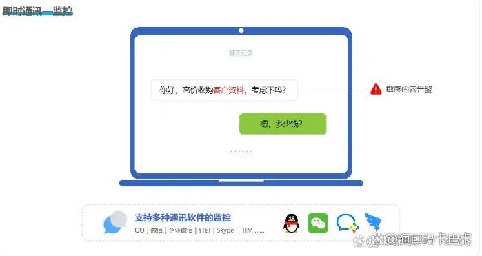 怎么监控员工上网行为？推荐七款上网行为监控软件，2025精选(图3)