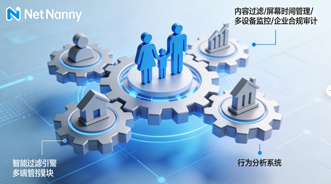 上网行为监控软件有哪些？六款高质量的上网行为监控APP，最新分享(图6)