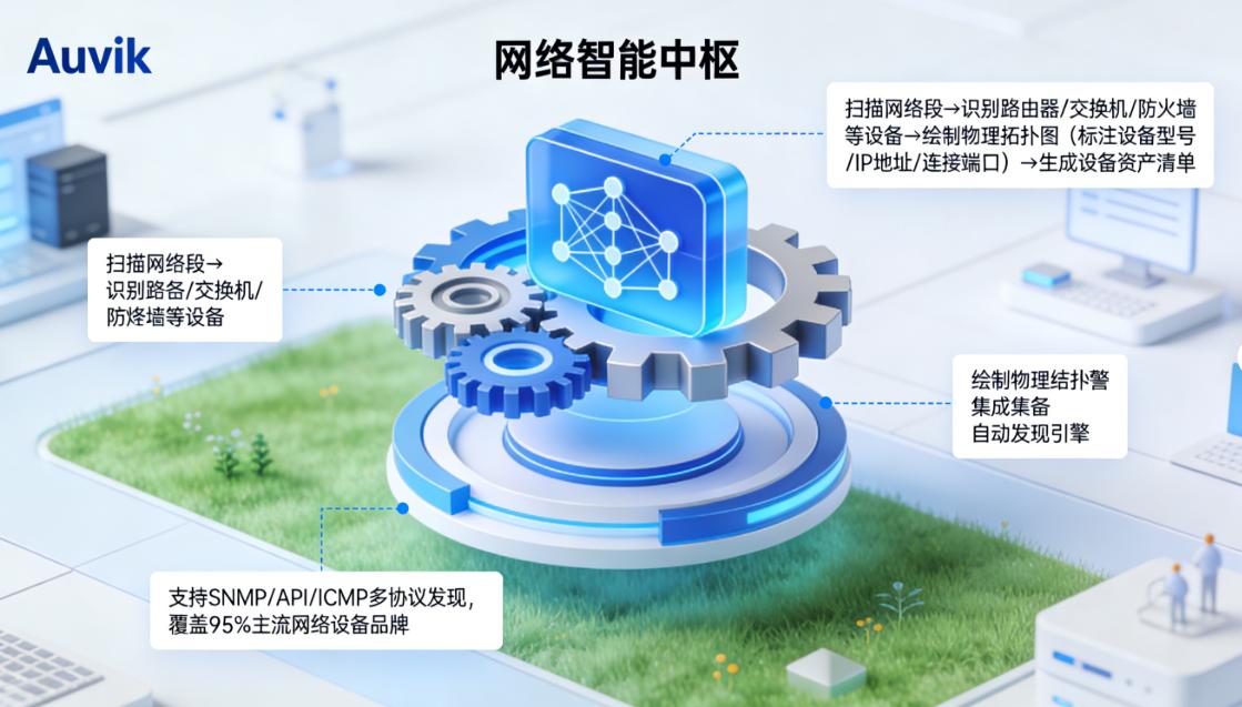 内网监控软件怎么监控？25年精选六款内网监控软件，建议收藏！(图8)