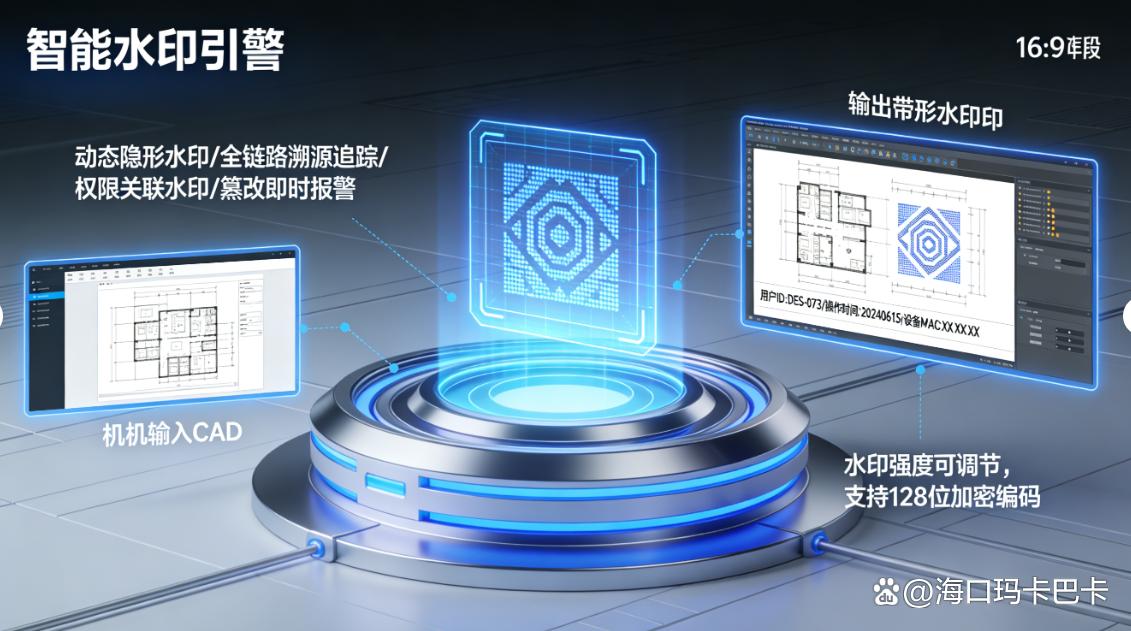 CAD图纸如何防止泄密？只需六个防泄密方法，有效防止图纸泄密！(图8)